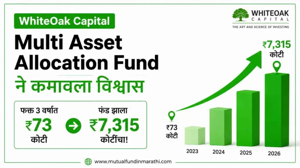 WhiteOak Capital Multi Asset Allocation Fund AUM News in marathi