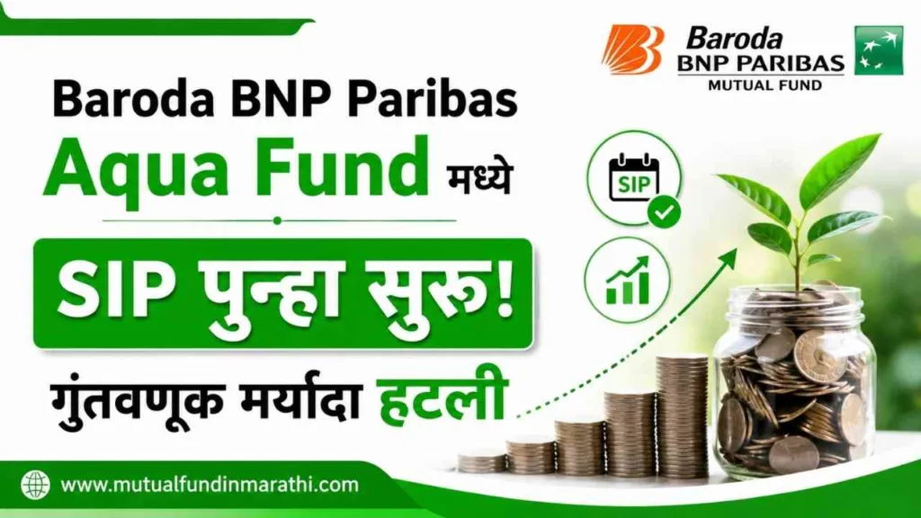 Baroda BNP Paribas Aqua Fund SIP STP Restart News in Marathi