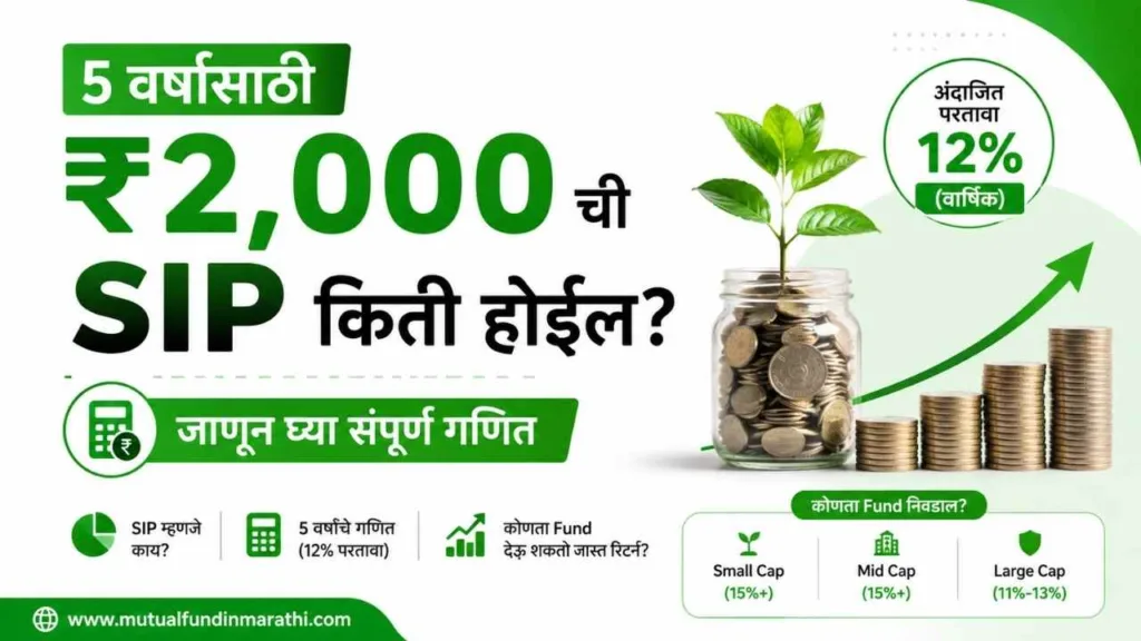 mutual fnd sip calculation in marathi