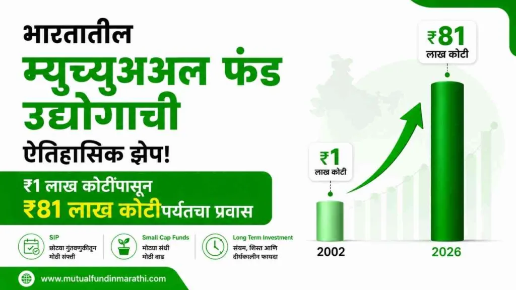 mutual fund industry aum news in marathi