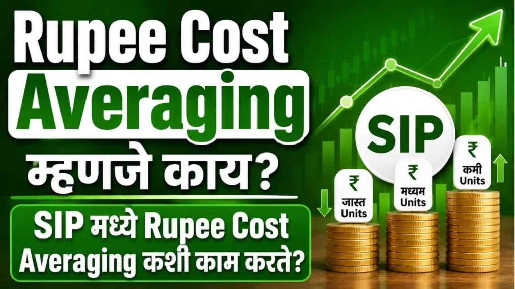 rupee cost averaging meaning in marathi