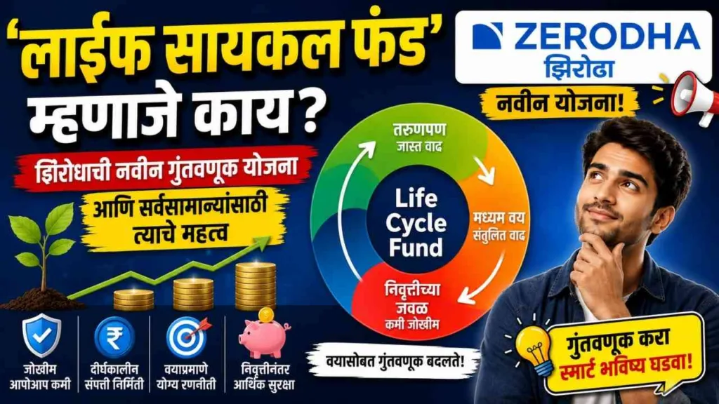 Zerodha Launches Life Cycle Funds