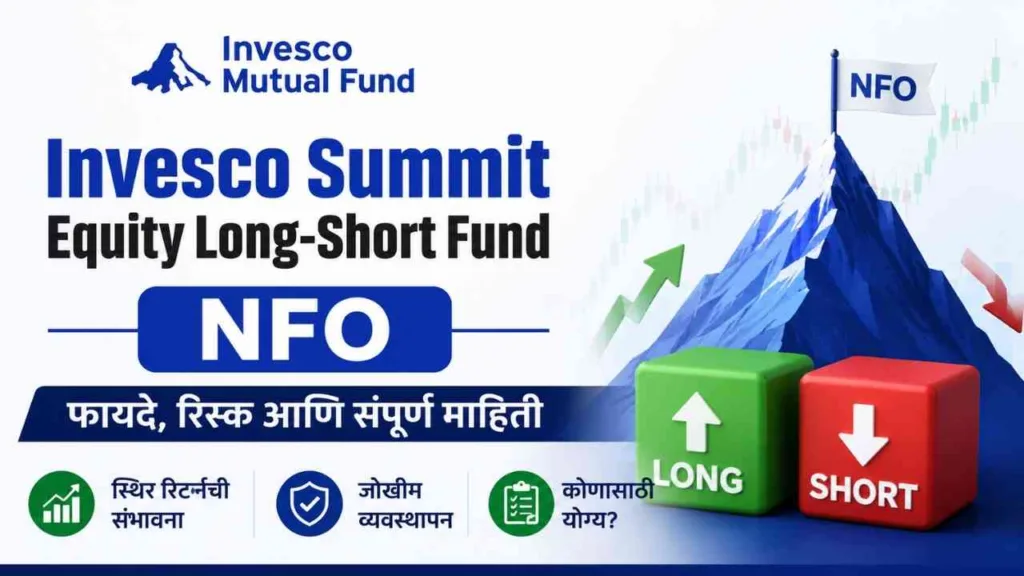 Invesco Summit Equity Long-Short Fund NFO
