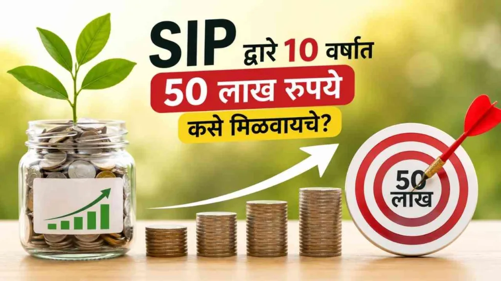 Mutual Fund SIP Investment in marathi